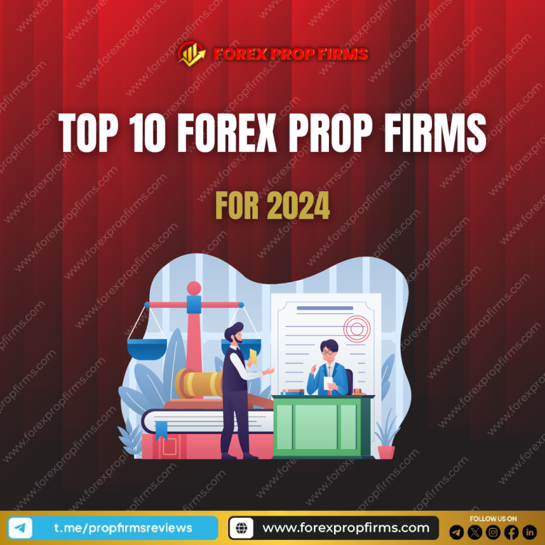 Top Best Forex Prop Firms For