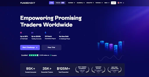 Fundednext website