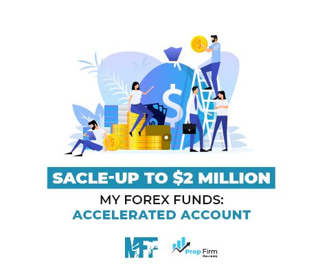 Scale-up to $2 million with MyForexFunds : Accelerated Accounts