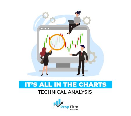 Forex 101: Technical Analysis