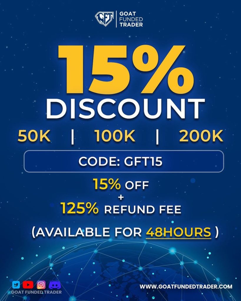 Refund Offer at GoatFundedTrader