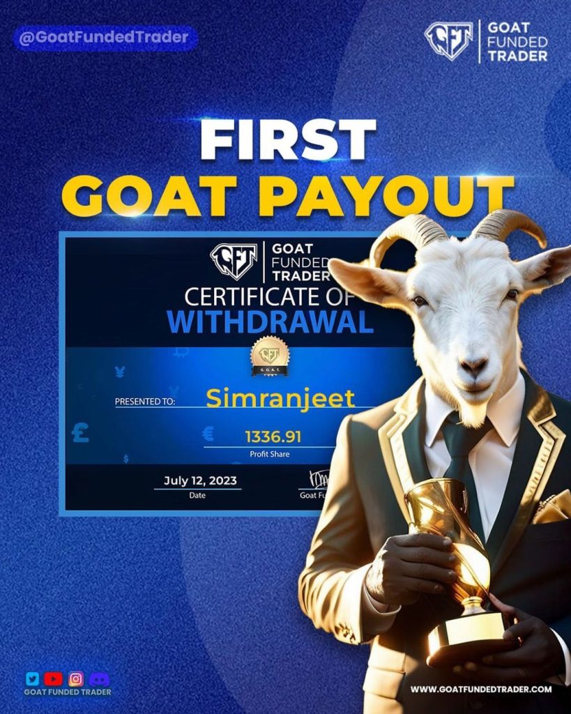 A Remarkable Achievement at GoatFundedTrader