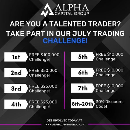 Test Your Skills and Win Big at Alpha Capital Group UK!