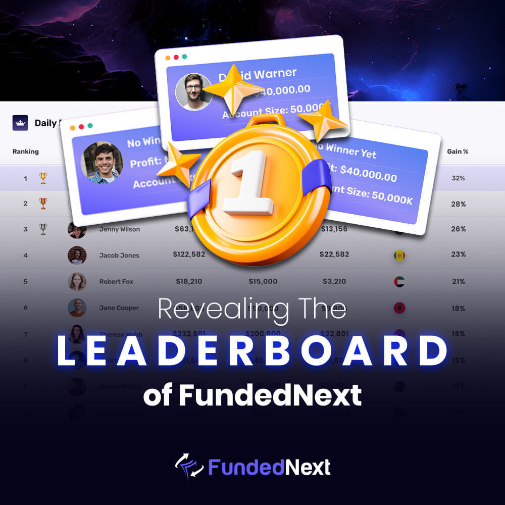 Announcing the FundedNext Leaderboard