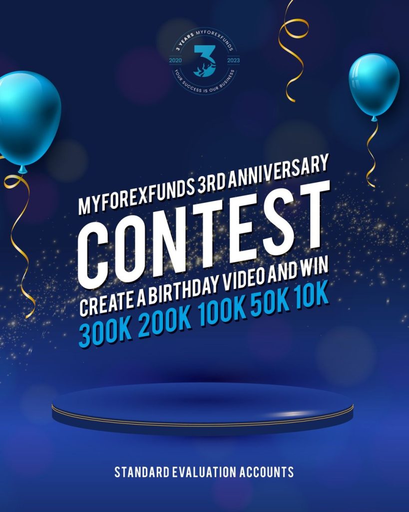 Celebrate Three Years of myforexfunds