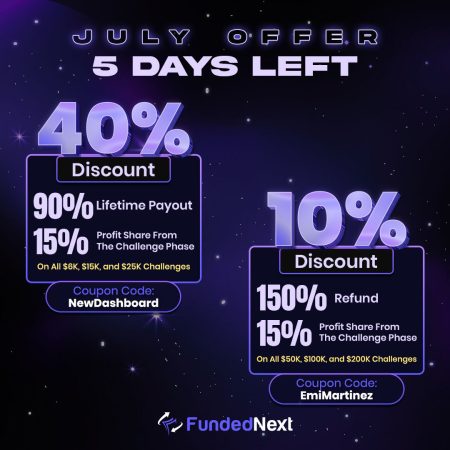 Discover an Exciting Opportunity with FundedNext – The Ultimate Journey of 5 Days Left!