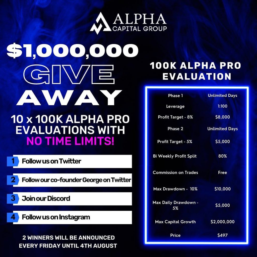 Enter the Alpha Capital Group $1 Million Giveaway