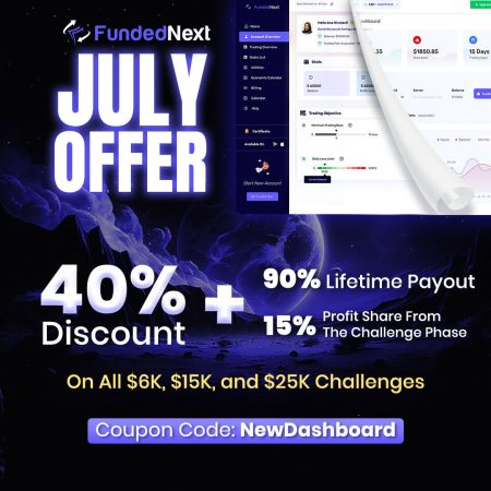 Unlock Exclusive Offers with FundedNext’s New Dashboard!