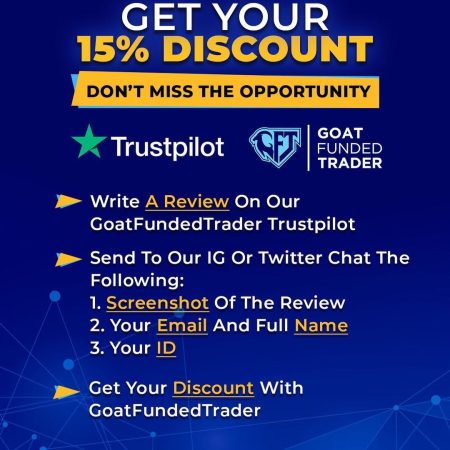 Get a 15% Discount with GoatFundedTrader Today!