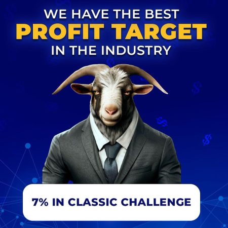 Goatfundedtrader Introduces Industry-Leading 7% Profit Target on CLASSIC Challenge