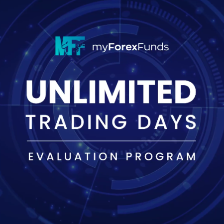 Unleash Your Forex Potential with MyForexFunds’ Unlimited Days Evaluation Program