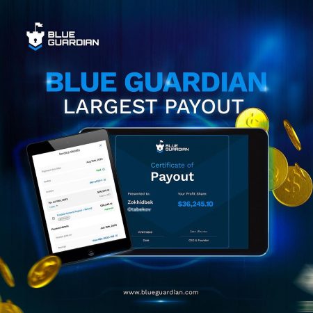 Record-Breaking Trader: $40,000 Profit at Blue Guardian!