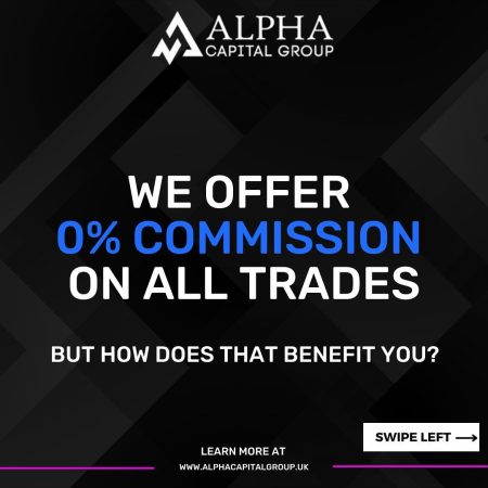 Revolutionize Your Trading: Embrace Commission-Free with Alpha Capital Group!