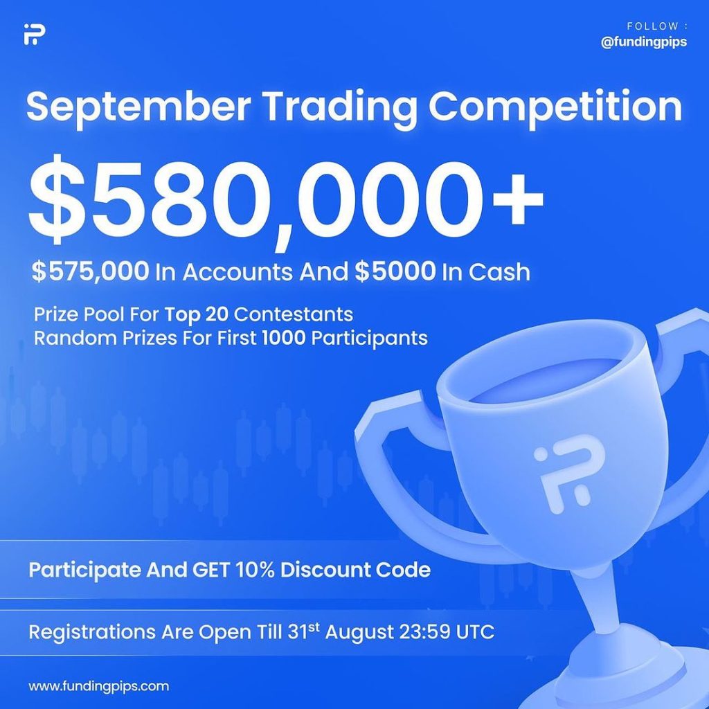  September Trading Competition with $5000 Cash Prize Pool