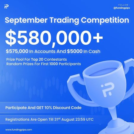 Global Showdown: September Trading Competition with $5000 Cash Prize Pool