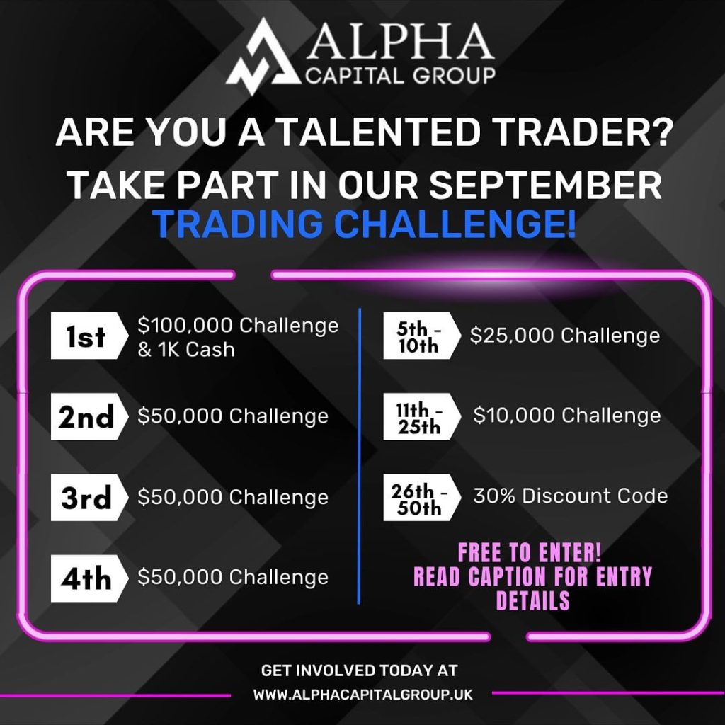 Trading Challenge by Alpha Capital Group!