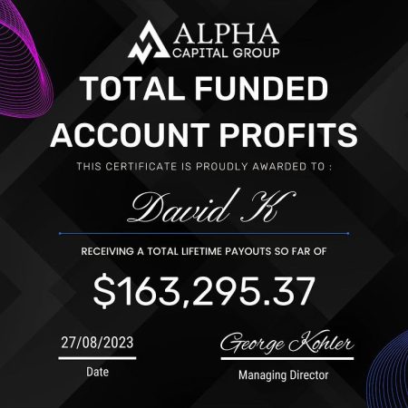 Trader from Alpha Capital Group Achieves Remarkable $163,295.37 Profit Milestone