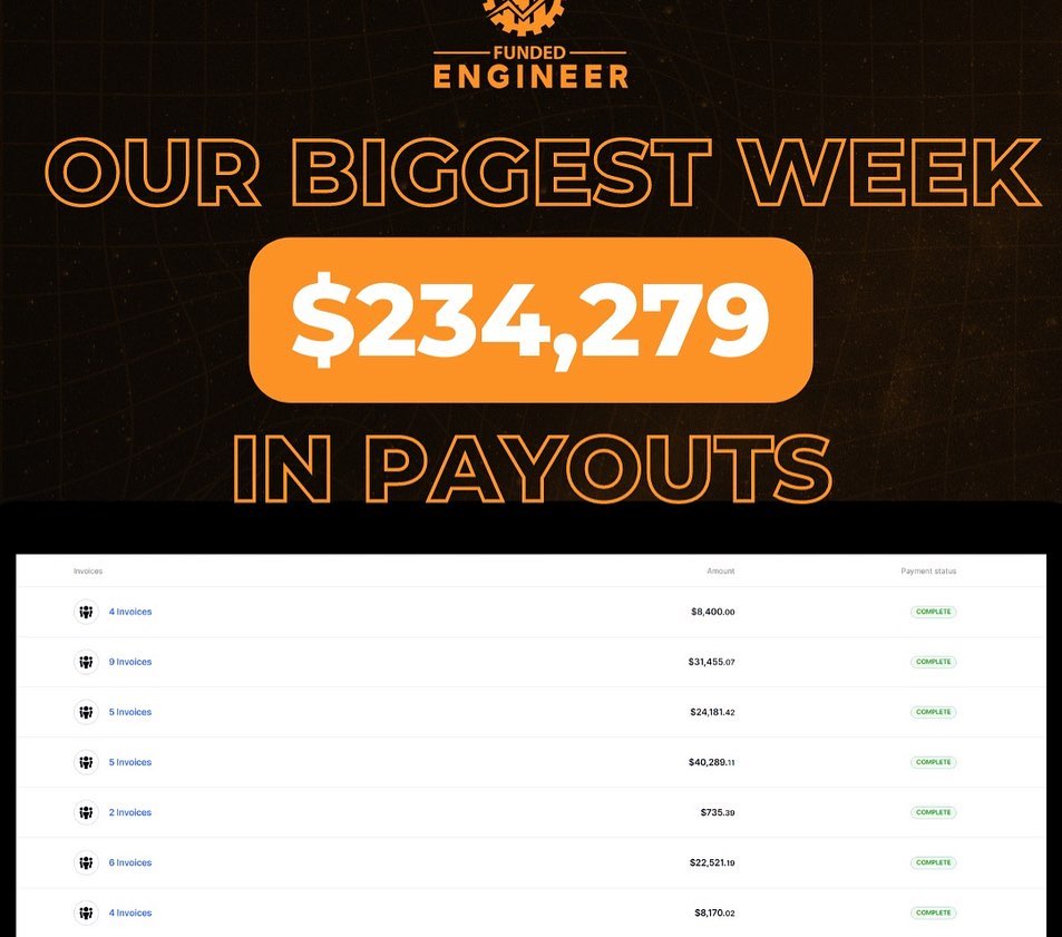 Funded Engineer's Payouts Soar