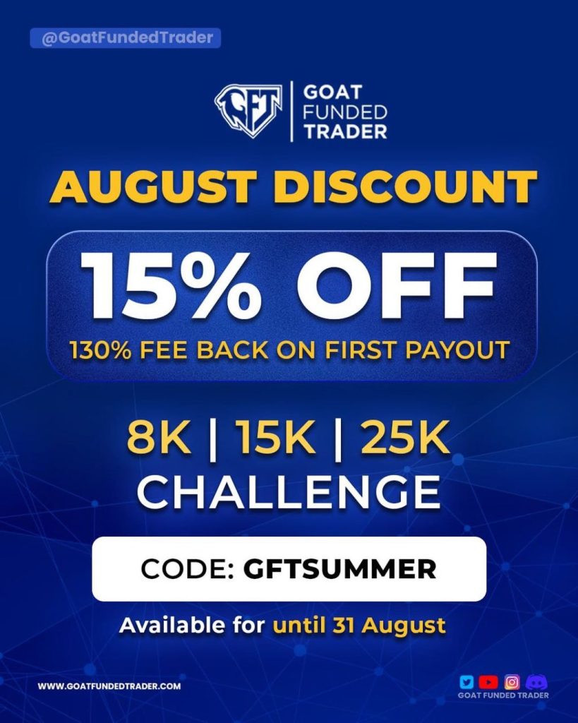 August's Unmissable Trading Opportunity