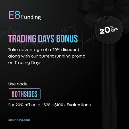 Unleash Your Trading Potential: Join E8 Funding’s 30-Day Challenge Today!