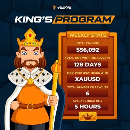 Unveiling Excellence: The King’s Program Trader Making Waves in the Markets!