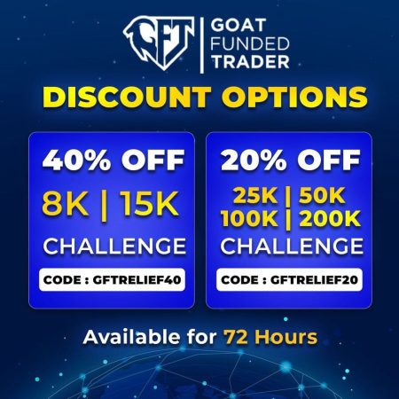 Limited-Time Discounts: Boost Your Trading Journey with Goat Funded Trader