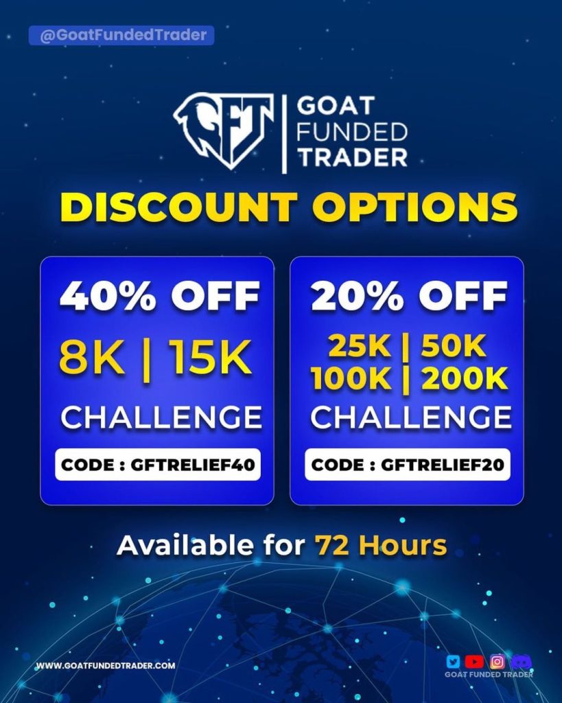 Boost Your Trading Journey with Goat Funded Trader