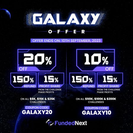 Funded Next: Your Gateway to Global Trading Opportunities