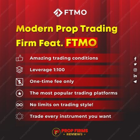 Unlock Your Trading Potential with FTMO: The Premier Modern Prop Trading Firm