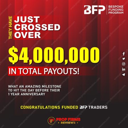 Bespoke Funding Program Celebrates $4 Million Payout Milestone: A Triumph for BFP Traders