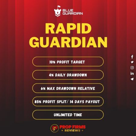 Revolutionize Your Trading with Blue Guardian’s 1-Step Model!