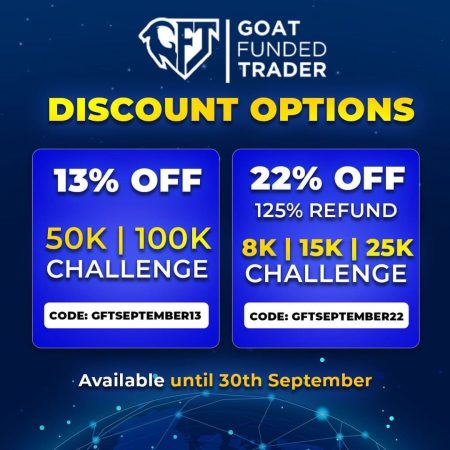 September Trading Bonanza: Exclusive Discounts from Goat Funded Trader!