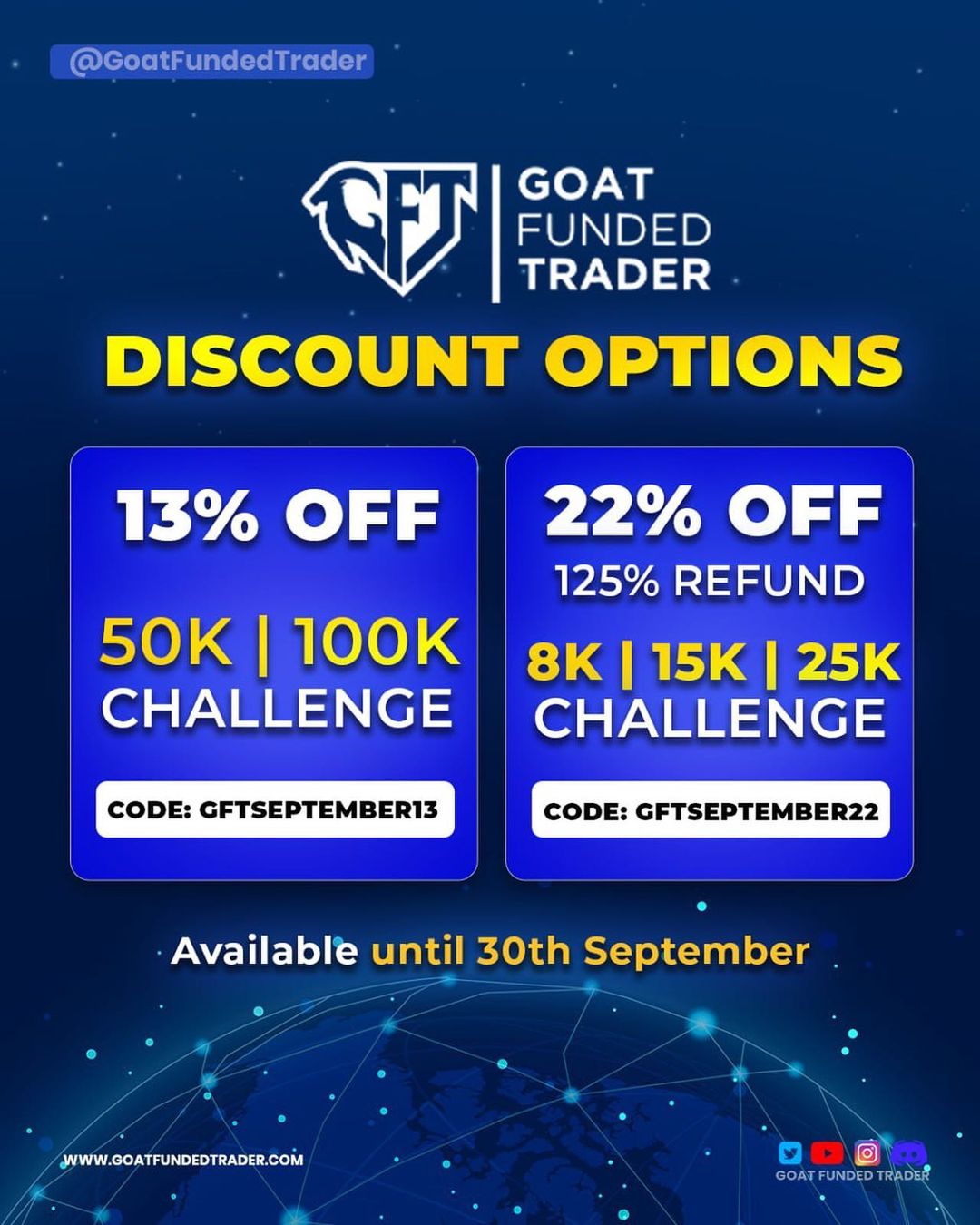 Exclusive Discounts from Goat Funded Trader