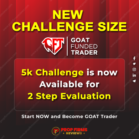 Unlock Your Trading Potential with GOAT FUNDED TRADER’s New 5K Challenge!