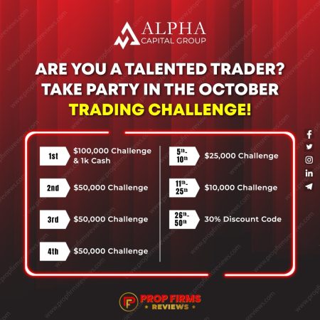 Master the Markets: Join the Alpha Capital Group October Trading Challenge