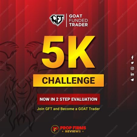 Elevate Your Trading Game: The GOAT Funded Trader 5K Challenge