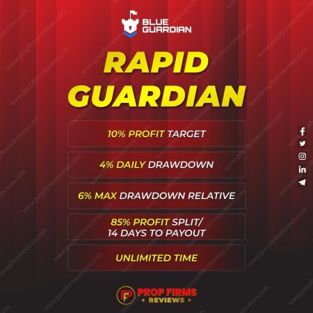 Unlock Your Trading Potential with Blue Guardian – Rapid Guardian