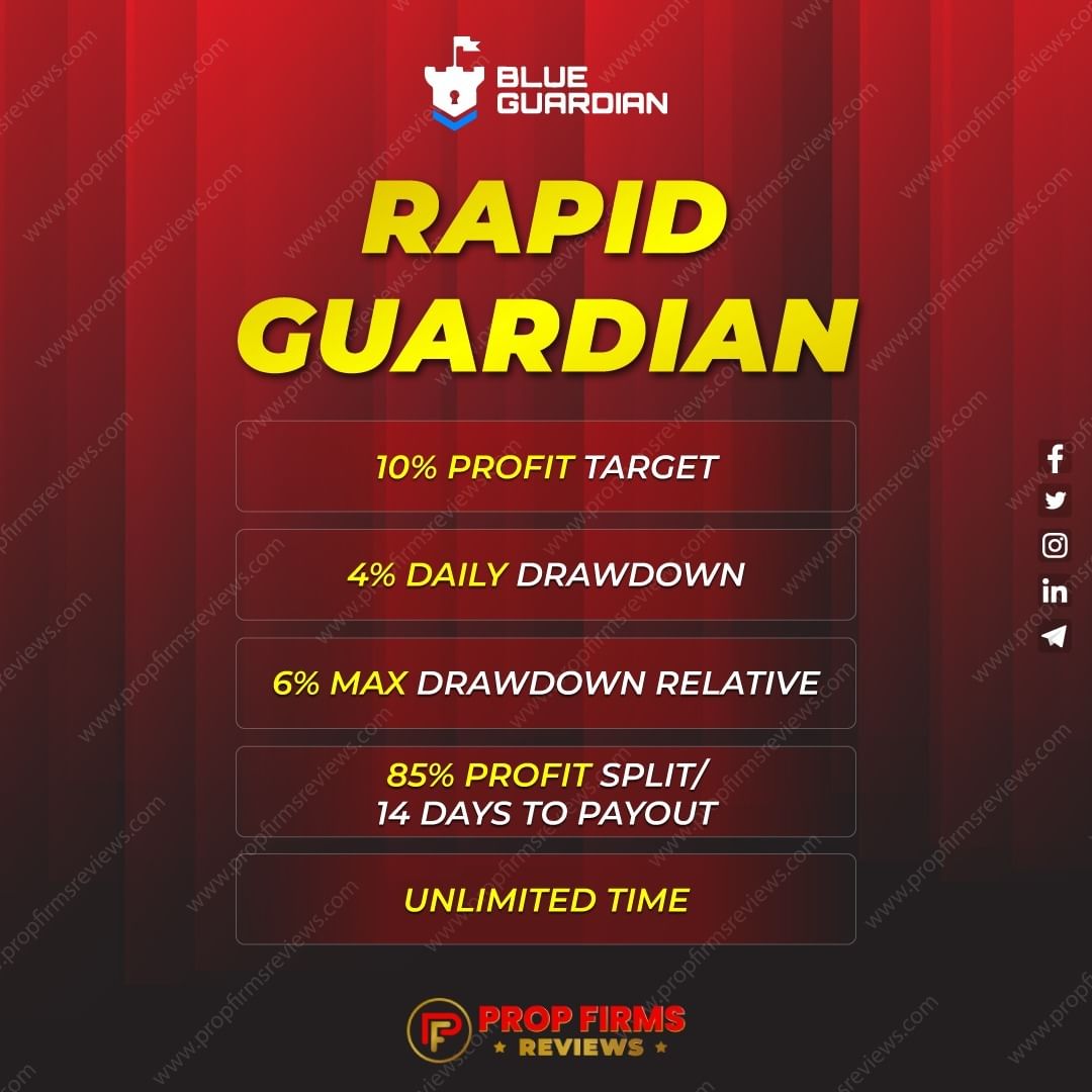 Introducing Blue Guardian Rapid Guardian