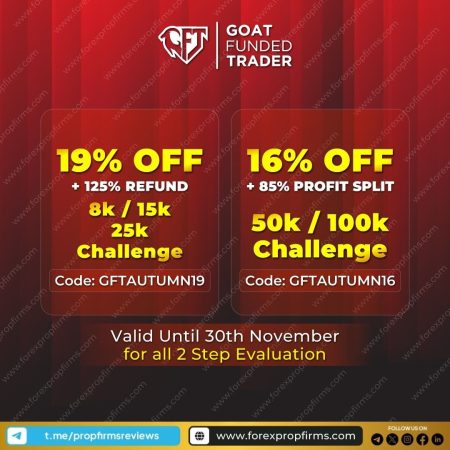 Goat Funded Trader Promotions: Autumn’s Trading Boost