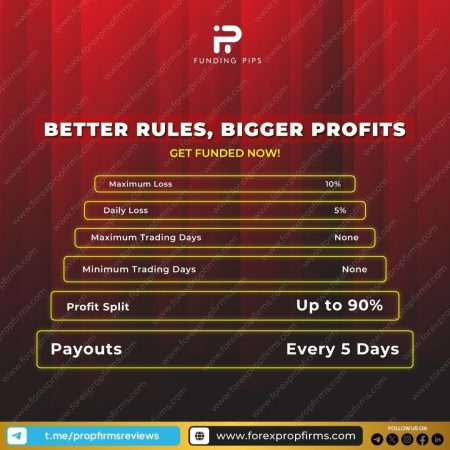 Funding Pips – Better Rules for Traders!