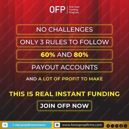 Financial Trading Platform by OFP: Unlock Profit Potential