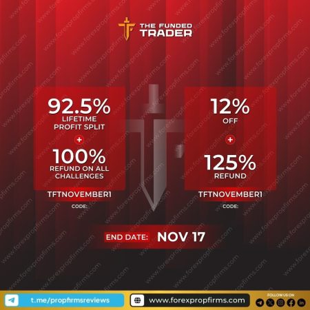 The Funded Trader: November Promotion Benefits!