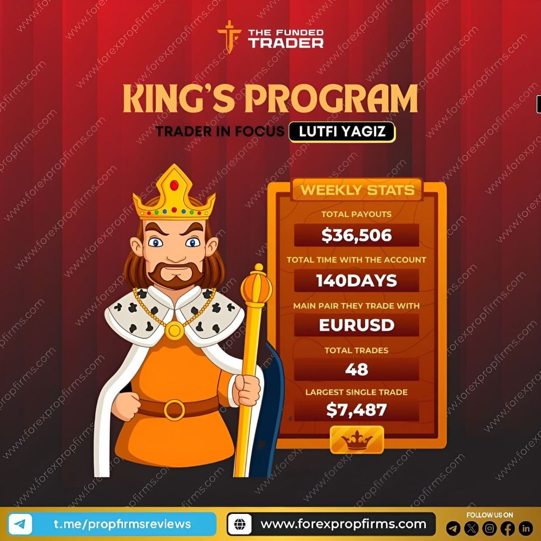 King's Program Trader