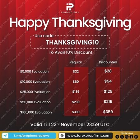 Unlock Savings with Funding Pips Thanksgiving Offer!