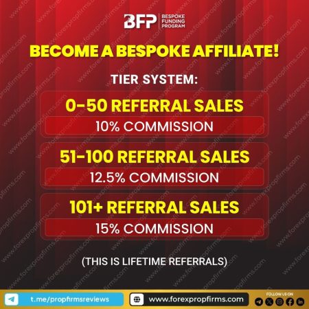 Join the Lucrative Bespoke Affiliate Program!