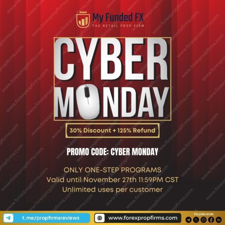 My Funded FX Cyber Monday Extravaganza!