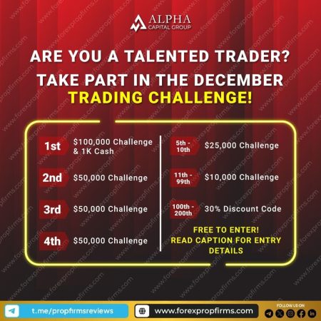 Alpha Capital Group’s December Trading Challenge!