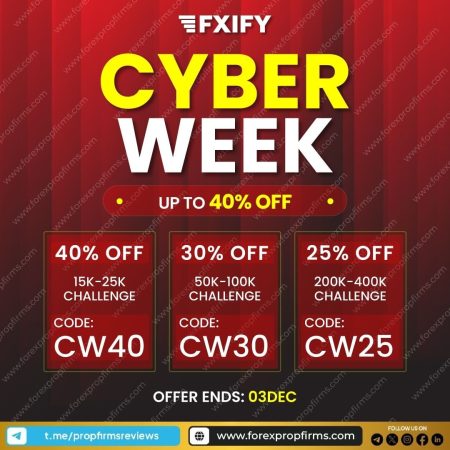 Unlock Exclusive FXIFY Cyber Week Discounts for Trading Challenges!