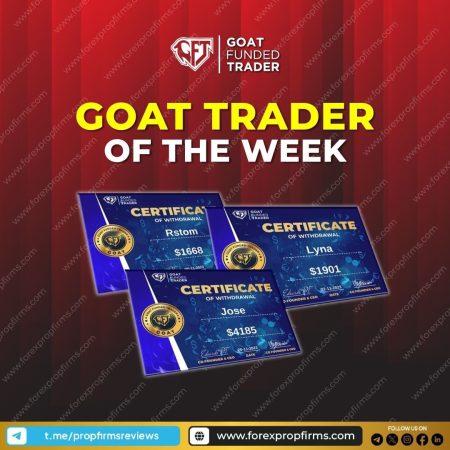 Goat Funded Trader Celebrates Top Earners!