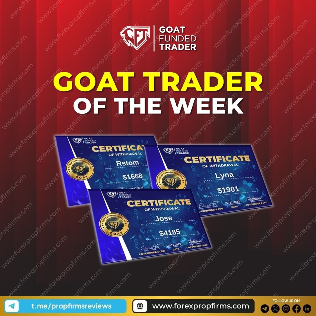 Goat Funded Trader